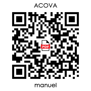 ACOVA / manuel